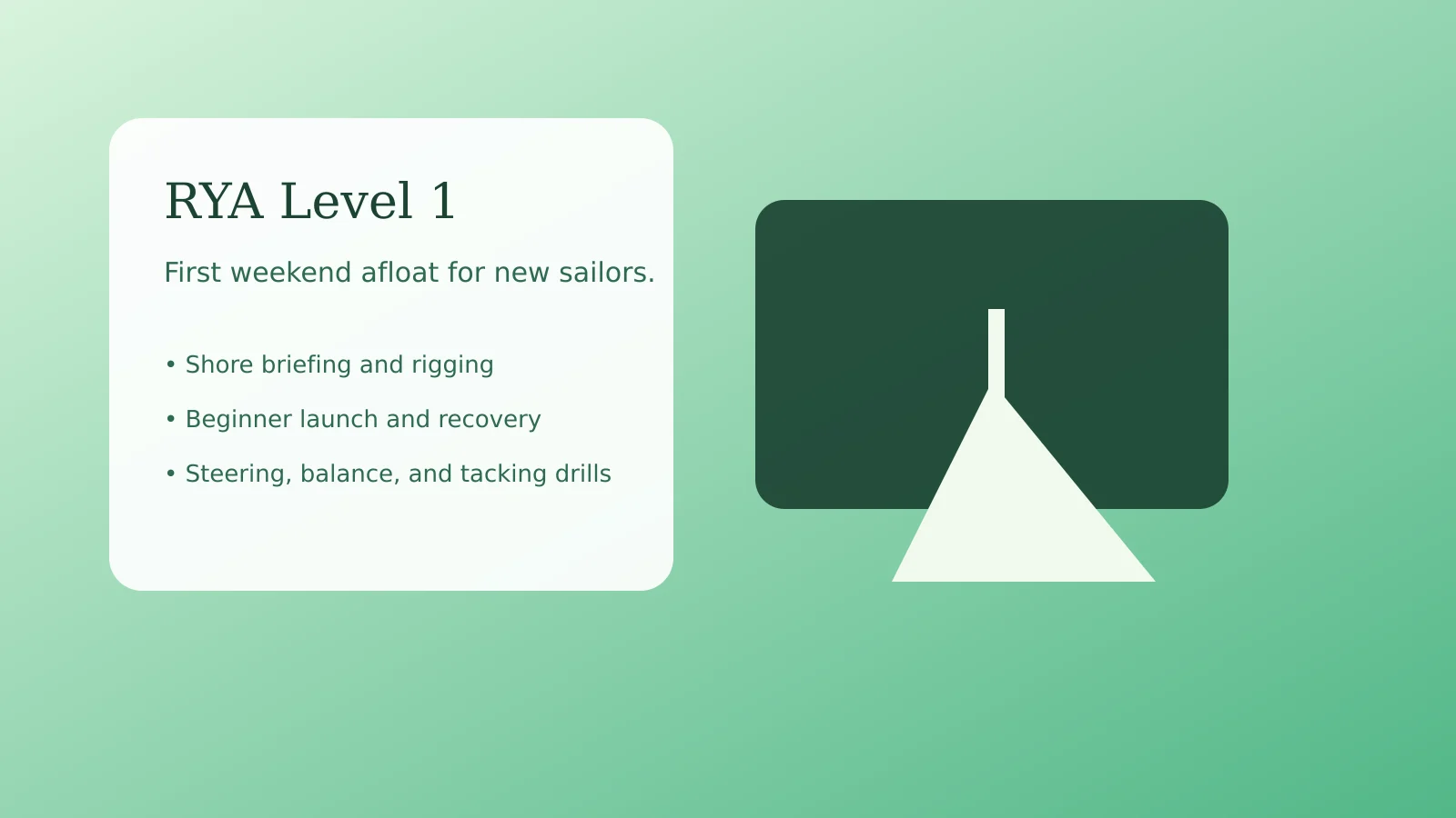 Training course poster with beginner sailing notes